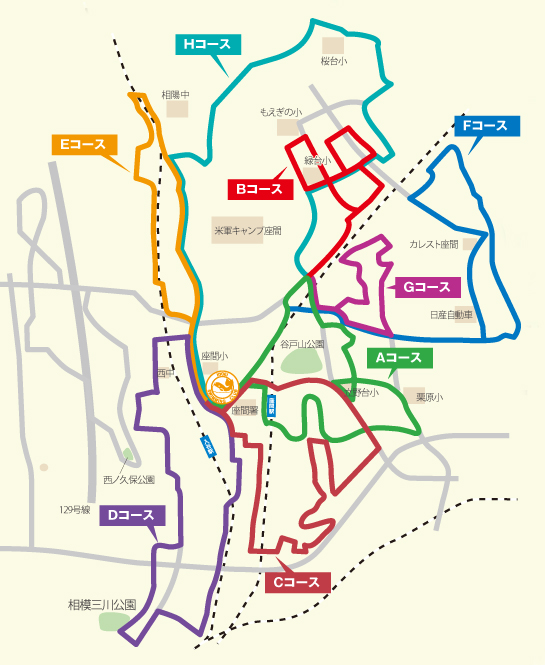 バスの運行コース